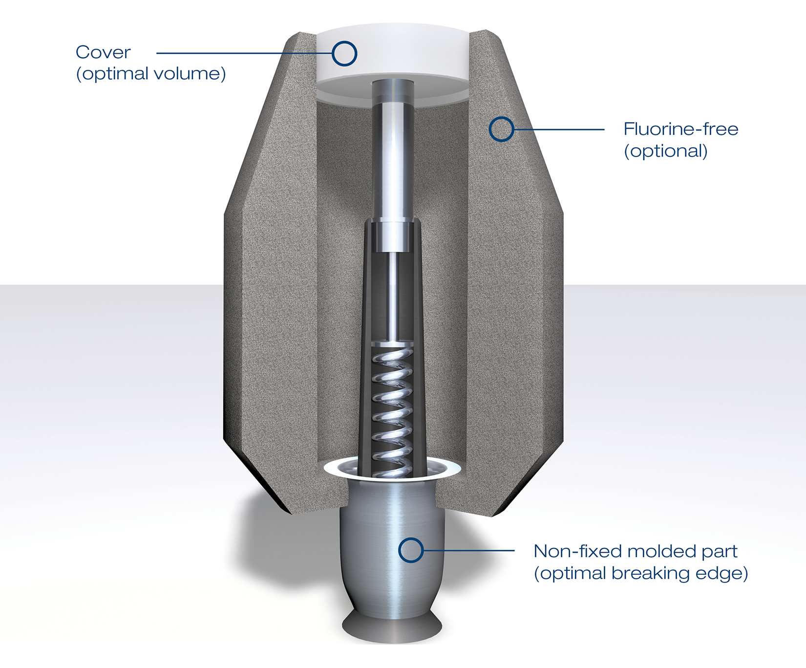 Diagram of an ASK Chemicals EXACTCAST OPTIMA RISER for serial castings